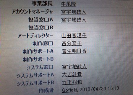 主体的に動き仕組みづくりを進めるメンバーが、利益を産み、組織を強くする。